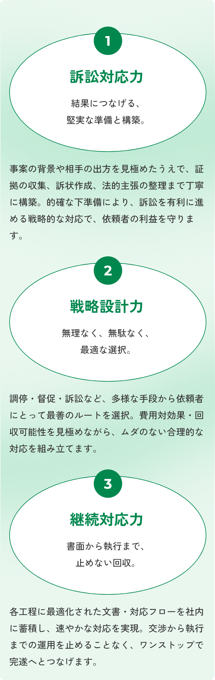 3つの強みイメージ